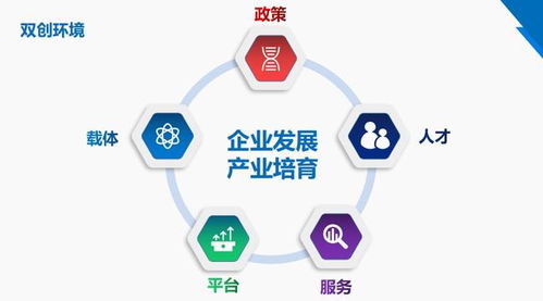 中國機(jī)器人科技創(chuàng)業(yè)新沃土 蘇州國家高新技術(shù)產(chǎn)業(yè)開發(fā)區(qū)等您來